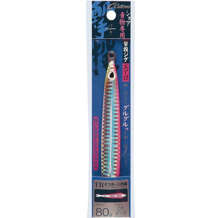 Πλάνοι Owner Cultiva Gekito Jig Aero