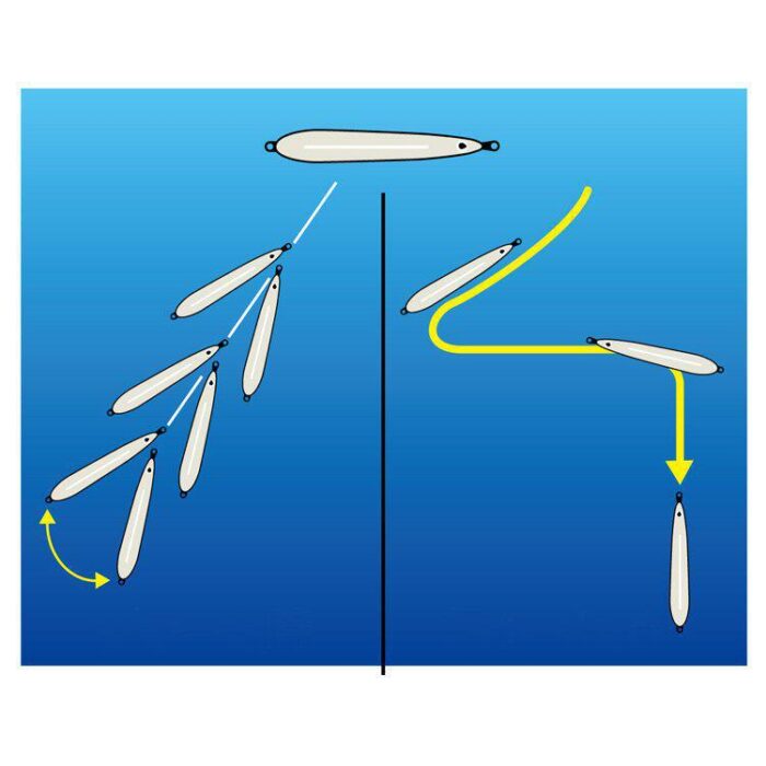 Πλάνοι Owner Cultiva Gekito Jig Aero